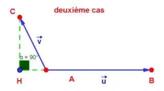 Géométrie dans l’espace 1 : Produit scalaire